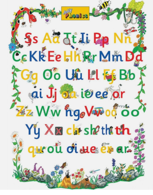 Jolly Phonics